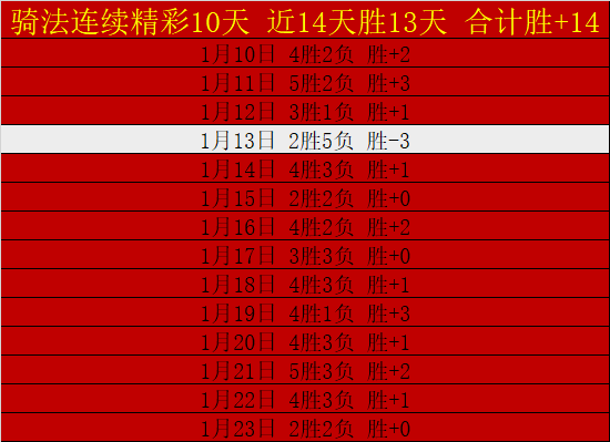 尤文官方公,韦加右腿股,薄肌腱诊断,开云体育,开云体育官网,开云体育app,开云体育app下载