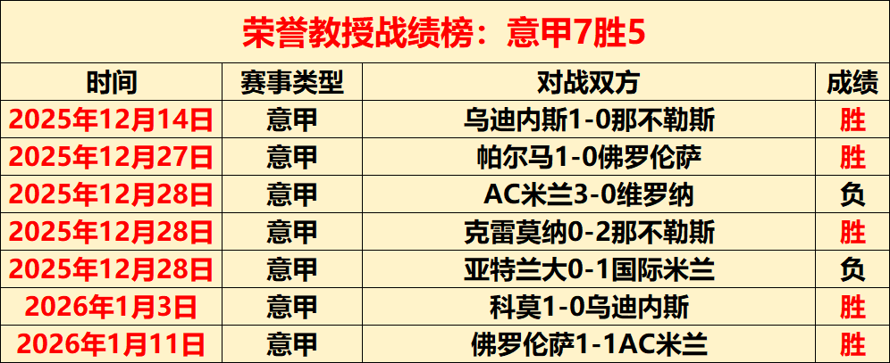 欧国联冠军,价值非凡,拉亚解读小,开云体育,开云体育官网,开云体育app,开云体育app下载