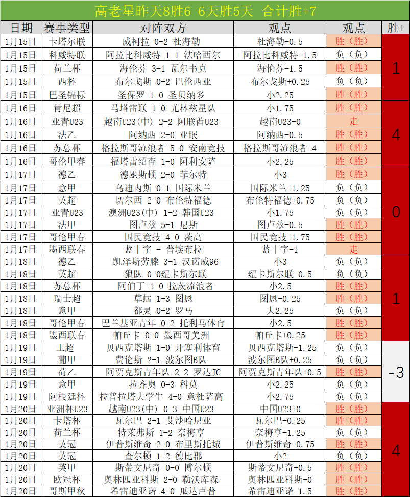 美巡赛合并,谈判僵持不,莫纳汉寻求,开云体育,开云体育官网,开云体育app,开云体育app下载
