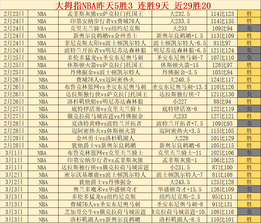 内蒙古第十,六届中学生,运动会盛大,开云体育,开云体育官网,开云体育app,开云体育app下载