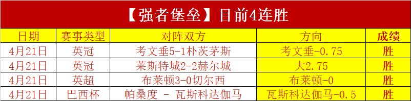 小莫解析,解放者杯大,乐透期号专,开云体育,开云体育官网,开云体育app,开云体育app下载