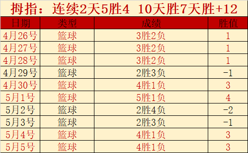 CBA,浙江方兴渡,男篮末节翻,开云体育,开云体育官网,开云体育app,开云体育app下载
