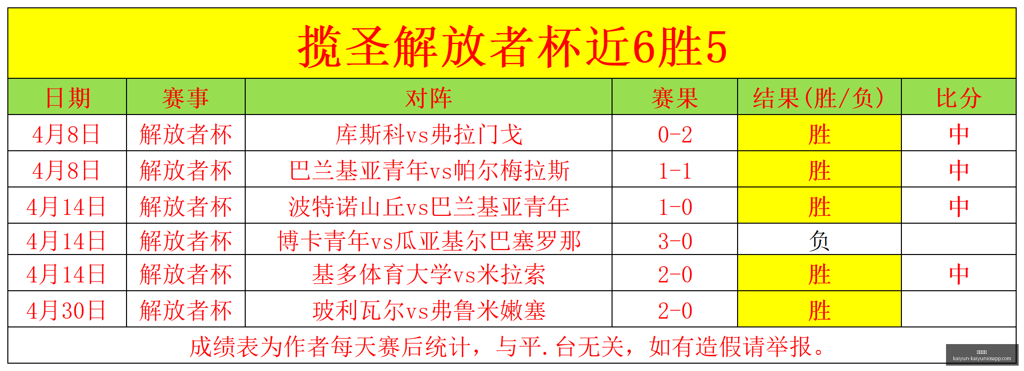 开云体育开,云体育官网,突发变动结,开云体育,开云体育官网,开云体育app,开云体育app下载