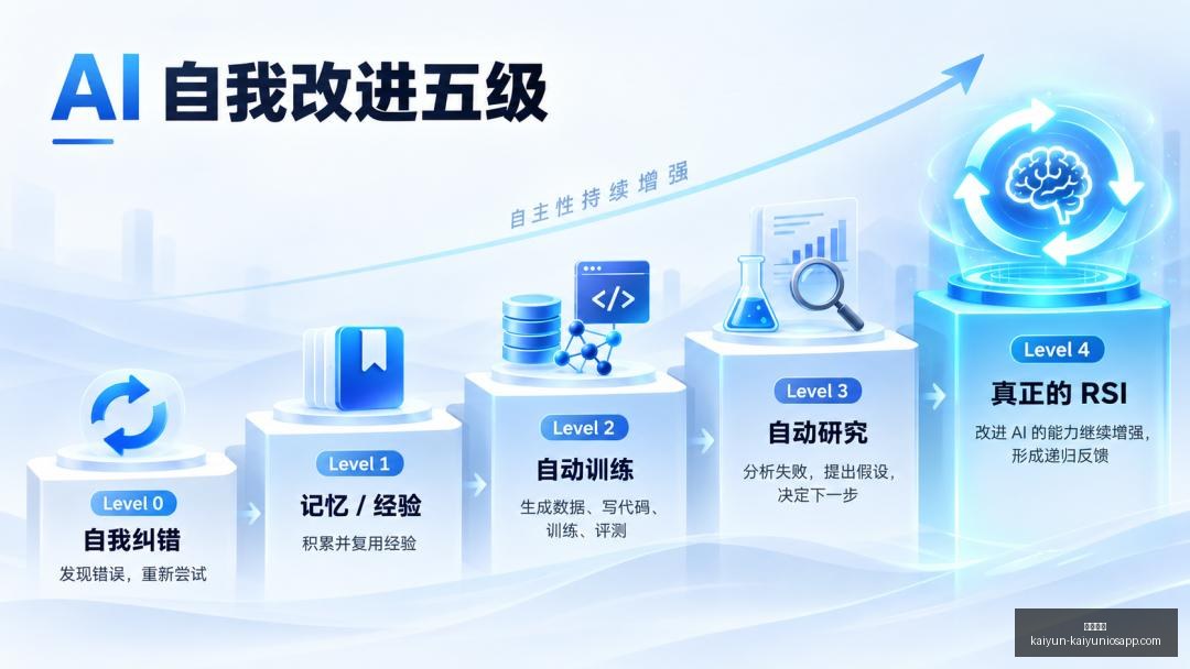 体育品牌电,竞馆开业,打造电竞新,开云体育,开云体育官网,开云体育app下载