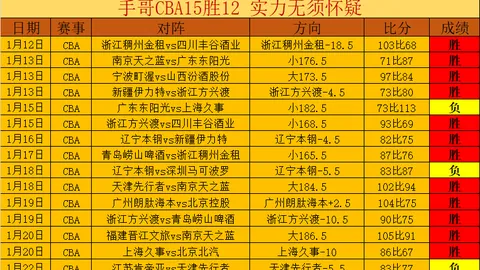 亚伯拉罕双响，菲利克斯建功，米兰挺进意杯半决赛