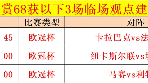 火箭对勇士战报：防守激战 勇士未占先机 德州强队险胜过关