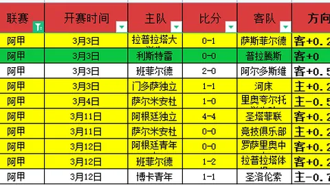 王钰栋与依木兰携手，能否共同引领国足走向辉煌？