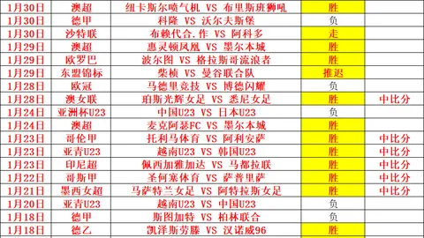 [NBA]琼斯底线接祖巴茨助攻，上演精彩扣篮