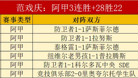 J聯賽酒駕球員引中超豪門爭奪目光