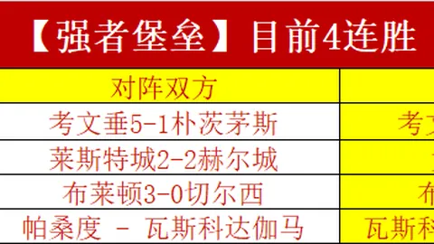小莫解析：解放者杯大乐透期号专家推荐质合分析前区十码